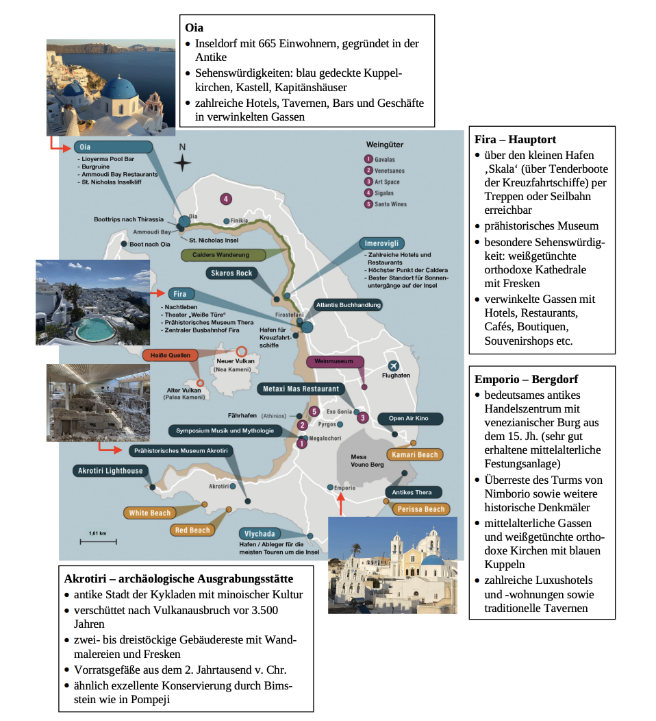 Karte von Santorin mit Sehenswürdigkeiten, Orten, Stränden, Weingütern und Ausflugszielen.